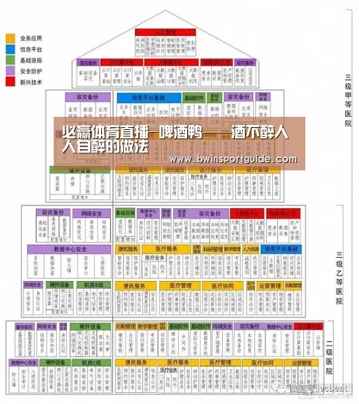 必赢体育直播-啤酒鸭——酒不醉人人自醉的做法(图1) 必赢体育直播